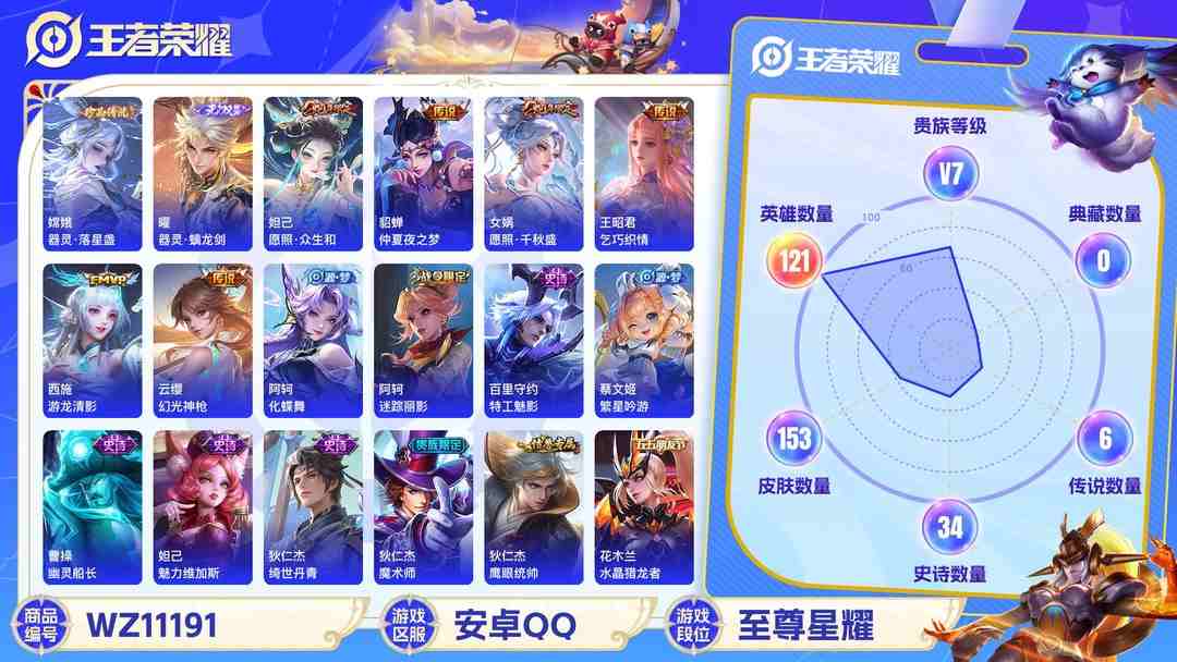 王者荣耀账号安卓QQ【WZX4379】贵族7/皮肤153/传说6/史诗34/英雄121/曜_器灵·螭龙剑/嫦娥_器灵·落星盏/干将莫邪_胡桃夹子/貂蝉_仲夏夜之梦/西施_游龙清影/王昭君_乞巧织情/云缨_幻光神枪/妲己