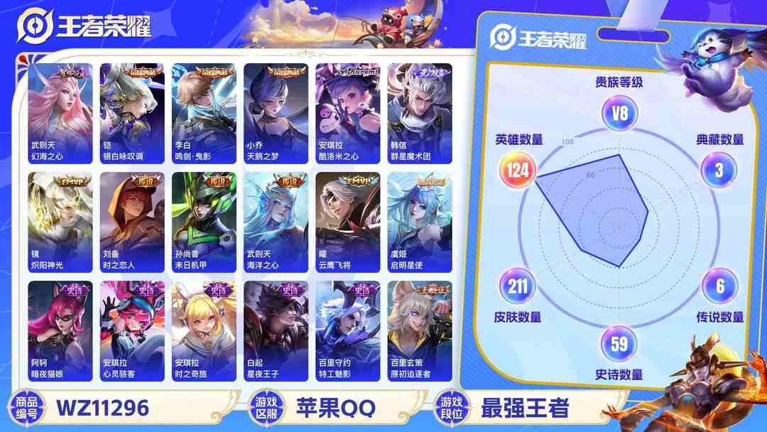 王者荣耀账号苹果QQ【WZF5163】贵族8/皮肤211/典藏4/传说6/史诗59/英雄124/武则天/小乔_天鹅之梦/李白_鸣剑·曳影/铠_银白咏叹调/武则天_幻海之心/韩信_群星魔术团/安琪拉_酷洛米之心/嬴政_优