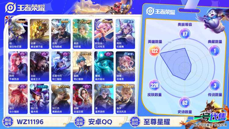 【WZX4406】贵族7/皮肤228/典藏1/传说3/史诗61/英雄122/铠_银白咏叹调/高渐离_玩趣恶龙/狂铁_特工战影/达摩_黄金狮子座/吕布_怒海麟威/桑启_鸣野蒿/狄仁杰_阴阳师/赵云_皇