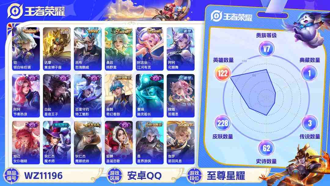 王者荣耀账号安卓QQ【WZX4406】贵族7/皮肤228/典藏1/传说3/史诗61/英雄122/铠_银白咏叹调/高渐离_玩趣恶龙/狂铁_特工战影/达摩_黄金狮子座/吕布_怒海麟威/桑启_鸣野蒿/狄仁杰_阴阳师/赵云_皇