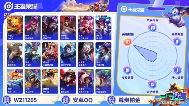 【WZX4432】贵族0/皮肤91/传说1/史诗15/英雄111/孙悟空_地狱火/白起_狰/狄仁杰_阴阳师/赵云_皇家上将/芈月_重明/周瑜_赤莲之焰/夏侯惇_朔风刀/曹操_烛龙/典韦_穷奇/狄仁杰