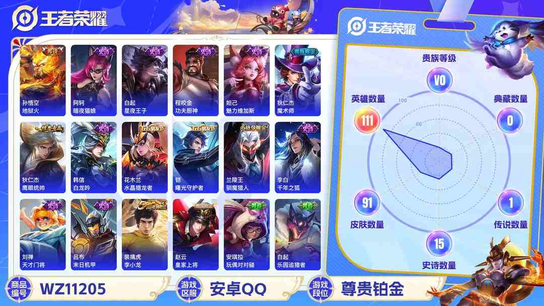 王者荣耀账号安卓QQ【WZX4432】贵族0/皮肤91/传说1/史诗15/英雄111/孙悟空_地狱火/白起_狰/狄仁杰_阴阳师/赵云_皇家上将/芈月_重明/周瑜_赤莲之焰/夏侯惇_朔风刀/曹操_烛龙/典韦_穷奇/狄仁杰