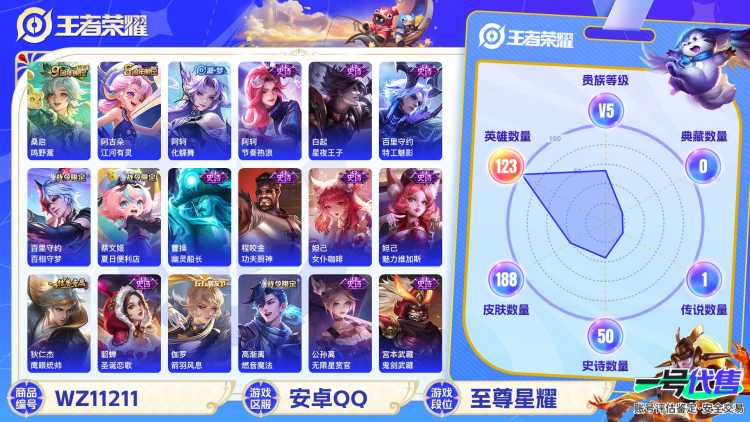 【WZX4447】贵族5/皮肤188/传说1/史诗50/英雄123/孙尚香_蔷薇恋人/嬴政_优雅恋人/狂铁_特工战影/桑启_鸣野蒿/蒙犽_顽岩魄/蔡文姬_夏日便利店/虞姬_夏日便利店/姜子牙_天穹之