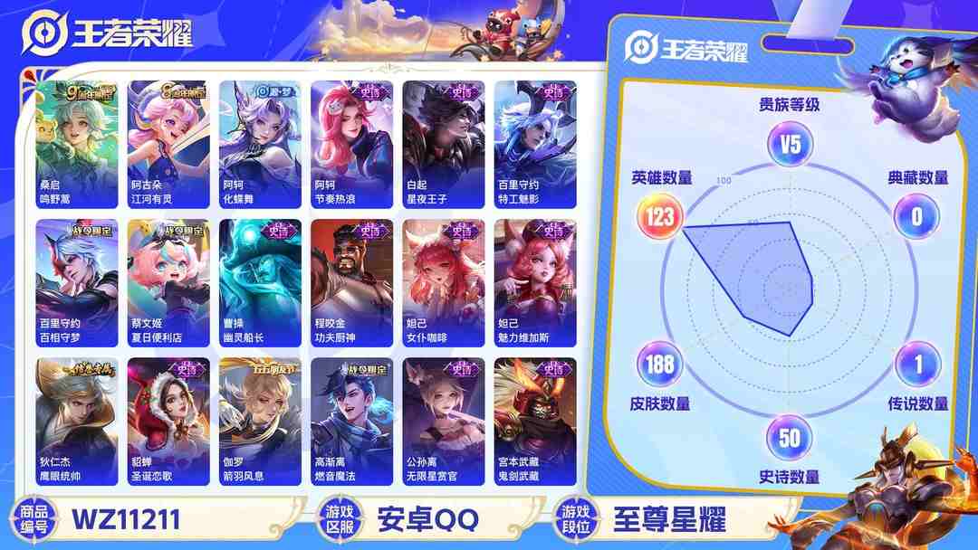 王者荣耀账号安卓QQ【WZX4447】贵族5/皮肤188/传说1/史诗50/英雄123/孙尚香_蔷薇恋人/嬴政_优雅恋人/狂铁_特工战影/桑启_鸣野蒿/蒙犽_顽岩魄/蔡文姬_夏日便利店/虞姬_夏日便利店/姜子牙_天穹之