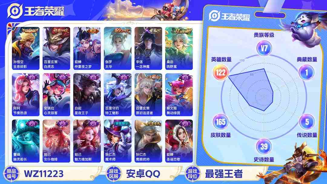 王者荣耀账号安卓QQ【WZX4472】贵族7/皮肤165/典藏1/传说5/史诗39/英雄122/孙悟空_全息碎影/艾琳_女武神/貂蝉_仲夏夜之梦/百里玄策_白虎志/伽罗_太华/李信_一念神魔/桑启_鸣野蒿/姜子牙_天穹