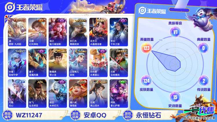 【WZX4554】贵族1/皮肤124/传说2/史诗15/英雄123/高渐离_玩趣恶龙/狂铁_特工战影/云缨_幻光神枪/澜_愿照·九州拓/白起_狰/狄仁杰_阴阳师/庄周_高山流水/高渐离_玩趣恶龙/芈