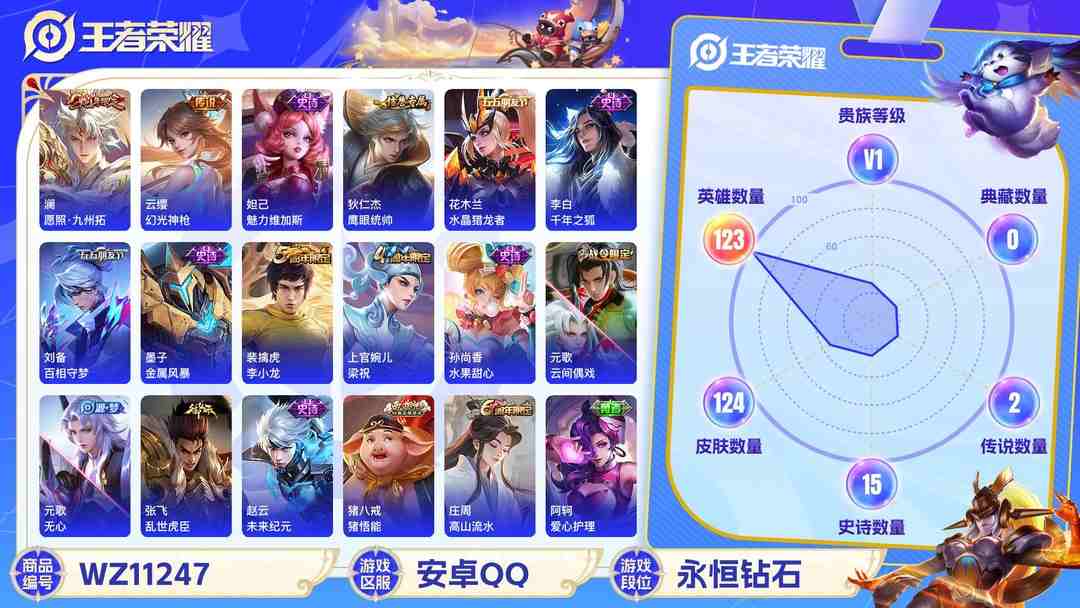 王者荣耀账号安卓QQ【WZX4554】贵族1/皮肤124/传说2/史诗15/英雄123/高渐离_玩趣恶龙/狂铁_特工战影/云缨_幻光神枪/澜_愿照·九州拓/白起_狰/狄仁杰_阴阳师/庄周_高山流水/高渐离_玩趣恶龙/芈