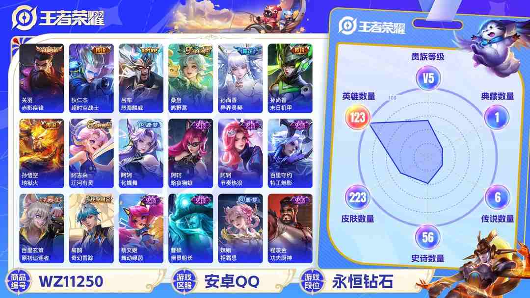 王者荣耀账号安卓QQ【WZX4557】贵族5/皮肤223/典藏1/传说6/史诗55/英雄123/关羽_赤影疾锋/高渐离_玩趣恶龙/狂铁_特工战影/狄仁杰_超时空战士/孙悟空_地狱火/孙尚香_末日机甲/孙尚香_异界灵契/
