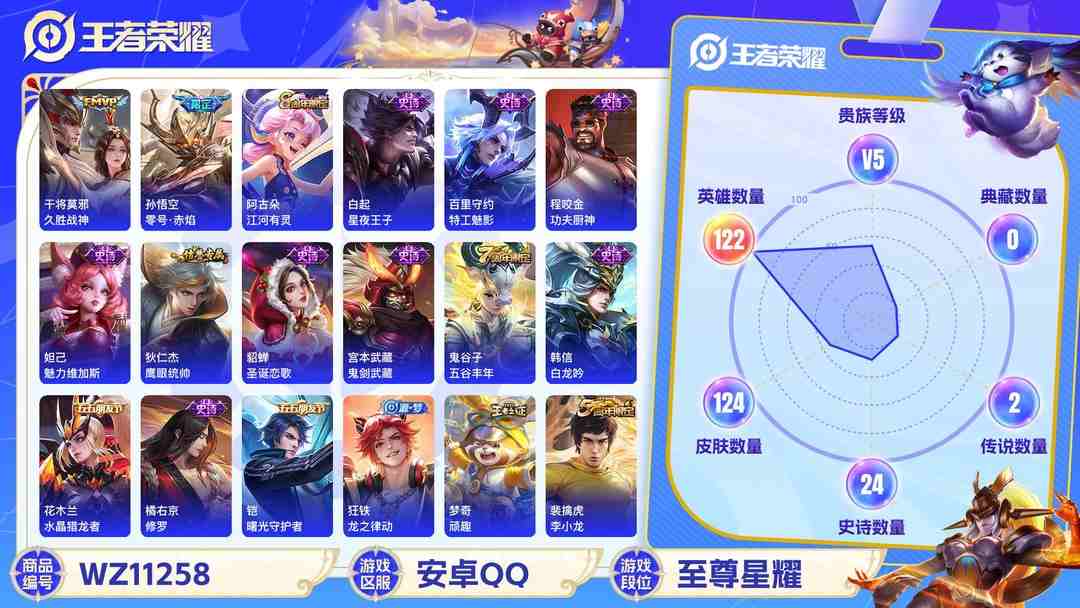 王者荣耀账号安卓QQ【WZX4577】贵族5/皮肤124/传说2/史诗24/英雄122/艾琳_女武神/高渐离_玩趣恶龙/狂铁_特工战影/干将莫邪_久胜战神/孙悟空_零号·赤焰/狄仁杰_阴阳师/赵云_皇家上将/庄周_高山