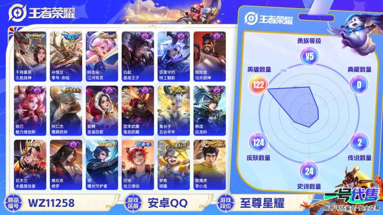 【WZX4577】贵族5/皮肤124/传说2/史诗24/英雄122/艾琳_女武神/高渐离_玩趣恶龙/狂铁_特工战影/干将莫邪_久胜战神/孙悟空_零号·赤焰/狄仁杰_阴阳师/赵云_皇家上将/庄周_高山