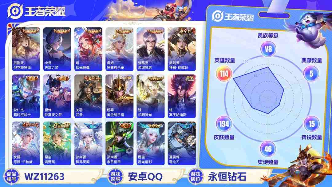 王者荣耀账号安卓QQ【WZF4763】贵族8/皮肤194/典藏6/传说15/史诗50/英雄114/武则天/武则天_倪克斯神谕/小乔_天鹅之梦/诸葛亮_星域神启/虞姬_神鉴启示录/瑶_拾光映像/武则天_神器·明辉仪/墨染