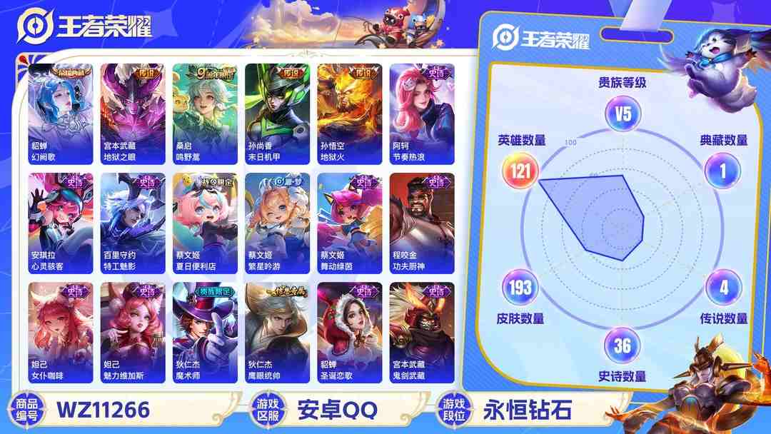 王者荣耀账号安卓QQ【WZF4810】贵族5/皮肤193/典藏1/传说4/史诗39/英雄121/貂蝉_幻阙歌/孙尚香_末日机甲/宫本武藏_地狱之眼/孙悟空_地狱火/桑启_鸣野蒿/白起_狰/蒙犽_顽岩魄/蔡文姬_夏日便利