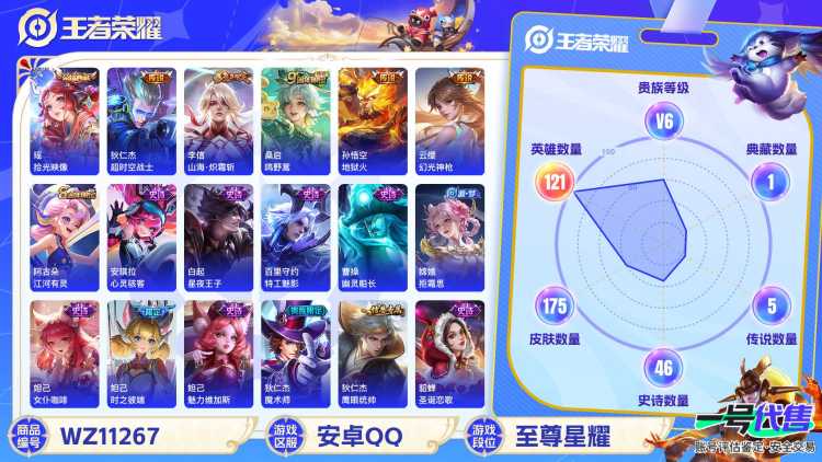 【WZF4823】贵族6/皮肤175/典藏1/传说5/史诗47/英雄121/瑶_拾光映像/孙尚香_蔷薇恋人/狂铁_特工战影/干将莫邪_胡桃夹子/狄仁杰_超时空战士/孙悟空_地狱火/李信_山海·炽霜斩