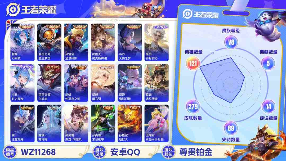 王者荣耀账号安卓QQ【WZF4850】贵族8/皮肤279/典藏5/传说14/史诗89/英雄121/孙悟空_全息碎影/武则天_倪克斯神谕/小乔_天鹅之梦/鲁班七号_星空梦想/貂蝉_幻阙歌/李白_碎月剑心/小乔_时之魔女/