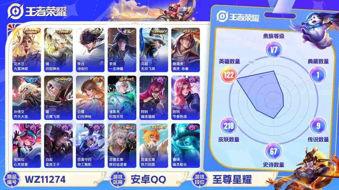 王者荣耀账号安卓QQ【WZF4927】贵族7/皮肤218/典藏1/传说9/史诗68/英雄122/花木兰_九霄神辉/孙尚香_蔷薇恋人/嬴政_优雅恋人/狂铁_特工战影/李白_诗剑行/孙悟空_齐天大圣/诸葛亮_时雨天司/裴擒