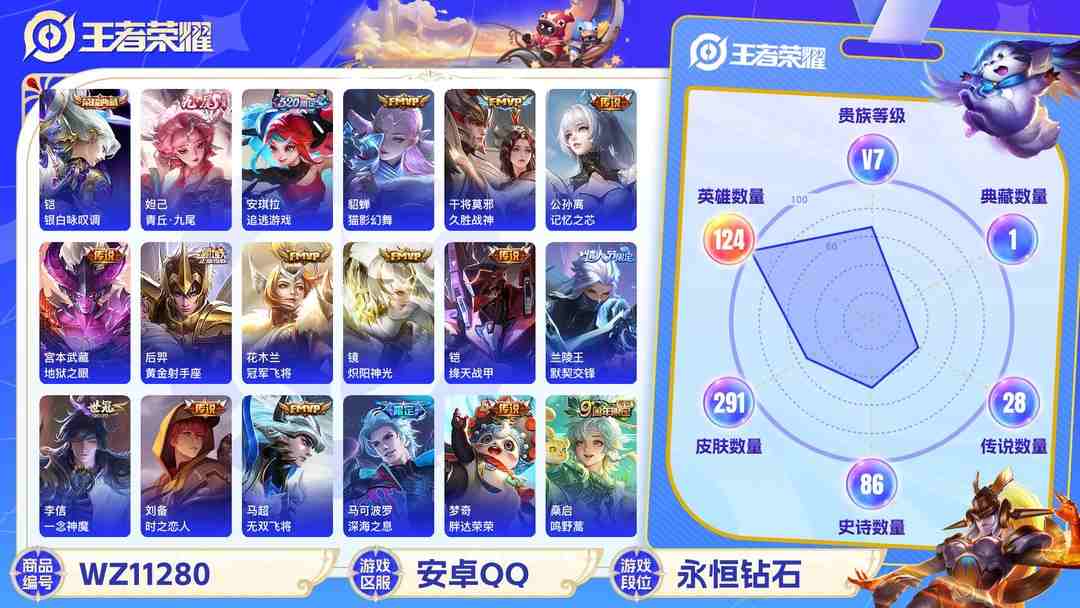 王者荣耀账号安卓QQ【WZF4991】贵族7/皮肤291/典藏2/传说27/史诗83/英雄124/武则天/铠_银白咏叹调/妲己_青丘·九尾/艾琳_女武神/狂铁_特工战影/赵云_淬星耀世/孙尚香_音你闪耀/周瑜_音你心动