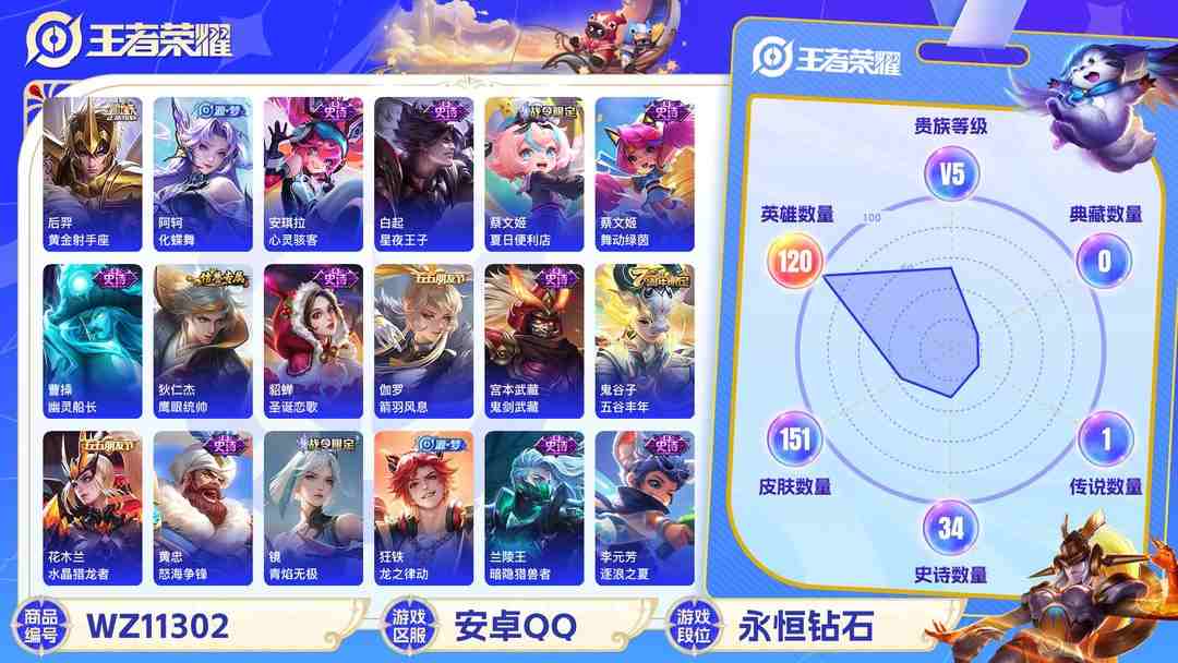 王者荣耀账号安卓QQ【WZF5187】贵族5/皮肤151/传说1/史诗34/英雄120/孙尚香_蔷薇恋人/狂铁_特工战影/后羿_黄金射手座/蔡文姬_夏日便利店/大乔_绒语心约/虞姬_夏日便利店/狄仁杰_阴阳师/赵云_皇