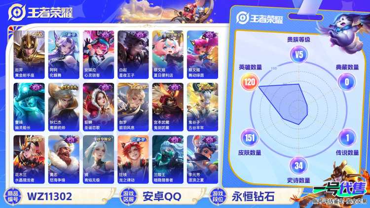 【WZF5187】贵族5/皮肤151/传说1/史诗34/英雄120/孙尚香_蔷薇恋人/狂铁_特工战影/后羿_黄金射手座/蔡文姬_夏日便利店/大乔_绒语心约/虞姬_夏日便利店/狄仁杰_阴阳师/赵云_皇