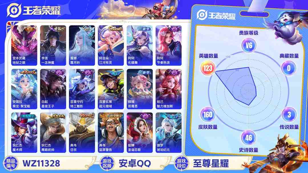 王者荣耀账号安卓QQ【WZF5314】贵族6/皮肤160/传说3/史诗45/英雄123/狂铁_特工战影/宫本武藏_地狱之眼/李信_一念神魔/露娜_霜月吟/大乔_绒语心约/姜子牙_天穹之誓/狄仁杰_阴阳师/赵云_皇家上将