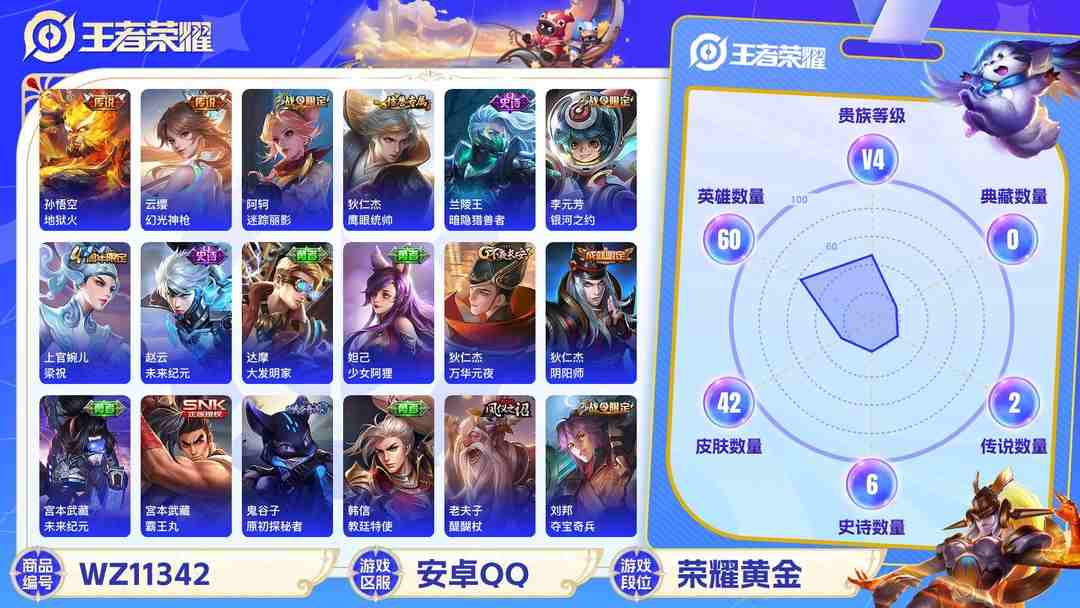 王者荣耀账号安卓QQ【WZN3160】贵族4/皮肤42/传说2/史诗6/英雄60/孙悟空_地狱火/云缨_幻光神枪/狄仁杰_阴阳师/阿轲_迷踪丽影/夏侯惇_朔风刀/狄仁杰_万华元夜/项羽_海滩派对/老夫子_醍醐杖/刘邦_