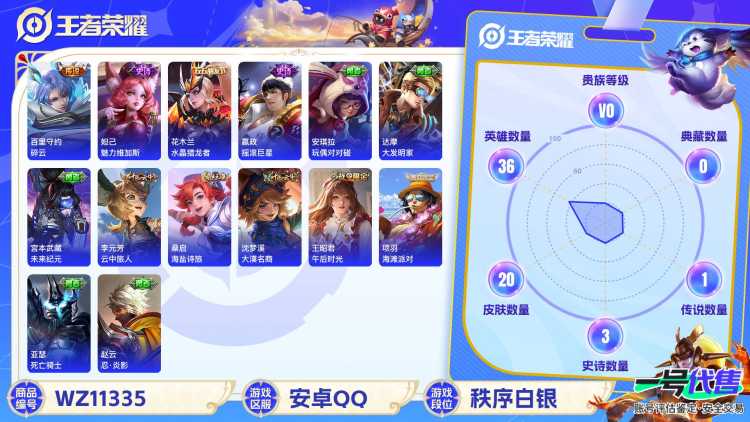 【WZN2849】贵族0/皮肤20/传说1/史诗3/英雄36/百里守约_碎云/项羽_海滩派对/王昭君_午后时光/李元芳_云中旅人/沈梦溪_大漠名商/桑启_海盐诗旅/李元芳_云中旅人/沈梦溪_大漠名商
