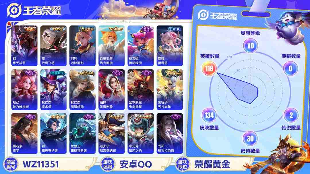 王者荣耀账号安卓QQ【WZN3602】贵族0/皮肤134/传说2/史诗29/英雄118/孙尚香_蔷薇恋人/狂铁_特工战影/铠_绛天战甲/曜_云鹰飞将/狄仁杰_阴阳师/赵云_皇家上将/墨子_神迹守卫/孙尚香_蔷薇恋人/阿