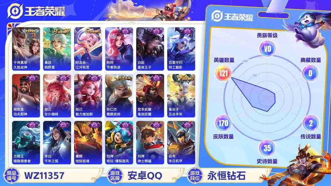 王者荣耀账号安卓QQ【WZN3842】贵族0/皮肤170/传说2/史诗35/英雄121/孙尚香_蔷薇恋人/狂铁_特工战影/干将莫邪_胡桃夹子/干将莫邪_久胜战神/桑启_鸣野蒿/姜子牙_天穹之誓/狄仁杰_阴阳师/赵云_皇