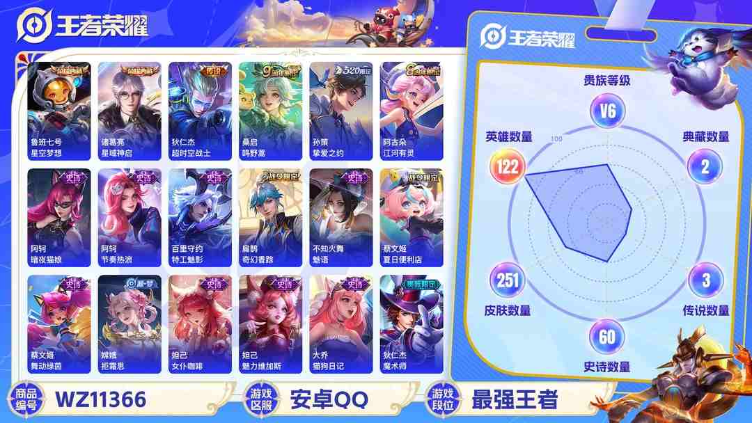 王者荣耀账号安卓QQ【WZN4007】贵族6/皮肤251/典藏2/传说3/史诗61/英雄122/鲁班七号_星空梦想/诸葛亮_星域神启/孙尚香_蔷薇恋人/狂铁_特工战影/干将莫邪_胡桃夹子/狄仁杰_超时空战士/孙策_挚爱