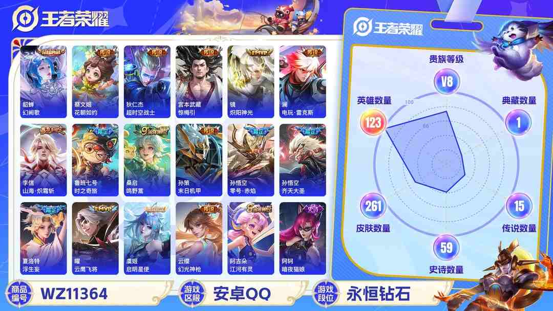 王者荣耀账号安卓QQ【WZN3910】贵族8/皮肤261/典藏1/传说15/史诗59/英雄123/貂蝉_幻阙歌/高渐离_玩趣恶龙/狂铁_特工战影/鲁班七号_时之奇旅/宫本武藏_惊梅引/狄仁杰_超时空战士/孙悟空_零号·