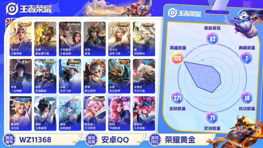 王者荣耀账号安卓QQ【WZN4028】贵族2/皮肤271/典藏1/传说14/史诗70/英雄120/花木兰_九霄神辉/高渐离_玩趣恶龙/狂铁_特工战影/干将莫邪_胡桃夹子/吕布_怒海麟威/达摩_黄金狮子座/关羽_武圣/花