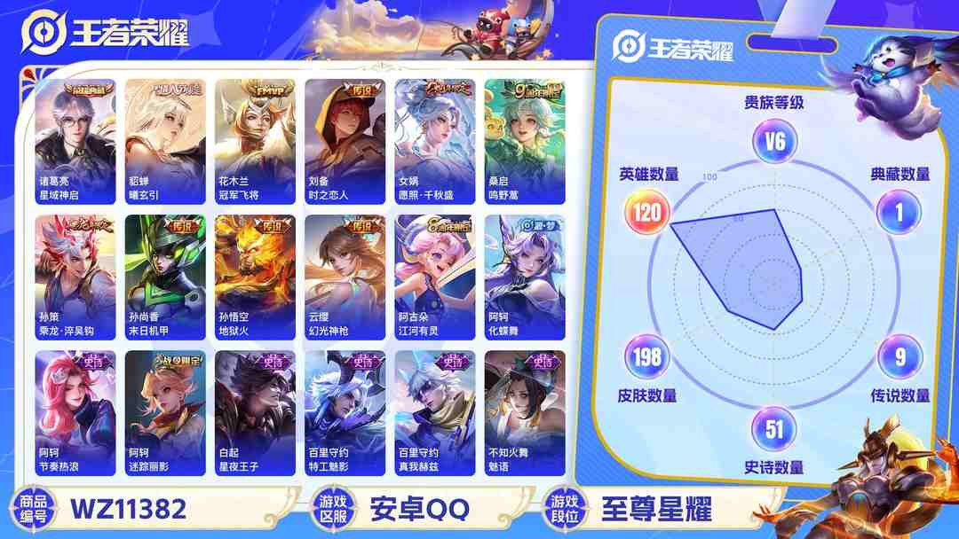 王者荣耀账号安卓QQ【WZN4211】贵族6/皮肤198/典藏1/传说9/史诗48/英雄120/诸葛亮_星域神启/艾琳_女武神/狂铁_特工战影/孙悟空_地狱火/孙尚香_末日机甲/花木兰_冠军飞将/刘备_时之恋人/孙策_
