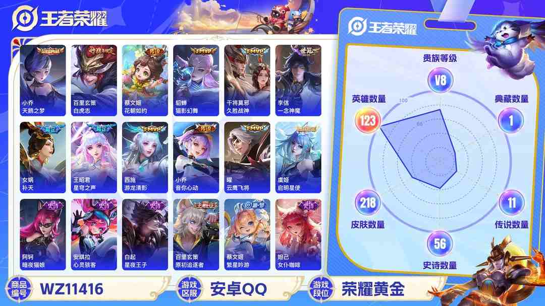 王者荣耀账号安卓QQ【WZN4299】贵族8/皮肤218/典藏1/传说11/史诗55/英雄123/小乔_天鹅之梦/孙尚香_蔷薇恋人/狂铁_特工战影/百里玄策_白虎志/干将莫邪_久胜战神/貂蝉_猫影幻舞/李信_一念神魔/