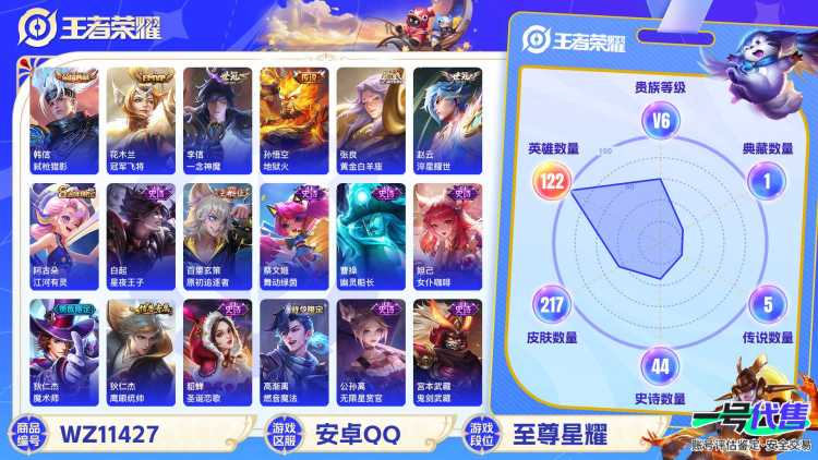 【WZSA285】贵族6/皮肤217/典藏1/传说5/史诗44/英雄122/韩信_弑枪猎影/孙尚香_蔷薇恋人/狂铁_特工战影/赵云_淬星耀世/花木兰_冠军飞将/张良_黄金白羊座/孙悟空_地狱火/李信