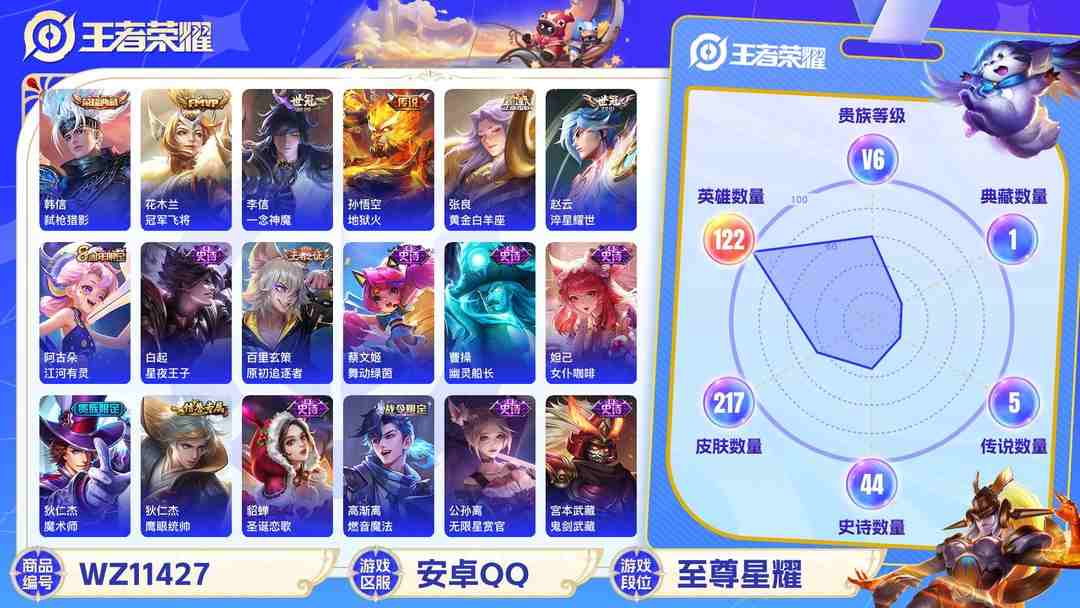 王者荣耀账号安卓QQ【WZSA285】贵族6/皮肤217/典藏1/传说5/史诗44/英雄122/韩信_弑枪猎影/孙尚香_蔷薇恋人/狂铁_特工战影/赵云_淬星耀世/花木兰_冠军飞将/张良_黄金白羊座/孙悟空_地狱火/李信