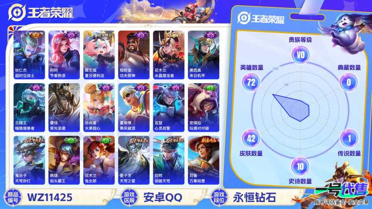 【WZSA197】贵族0/皮肤42/传说1/史诗10/英雄72/狄仁杰_超时空战士/蔡文姬_夏日便利店/虞姬_夏日便利店/姜子牙_天穹之誓/项羽_海滩派对/裴擒虎_擒涛扼浪/西施_玲珑珍味/鲁班大师