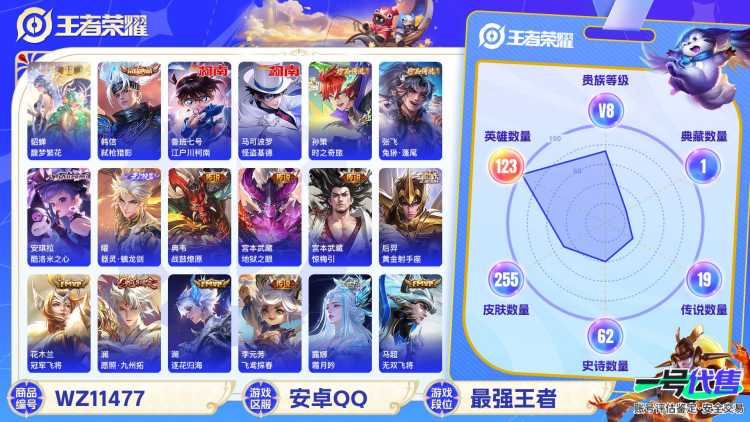 【WZF5379】贵族8/皮肤255/典藏1/传说19/史诗61/英雄123/韩信_弑枪猎影/貂蝉_馥梦繁花/曜_器灵·螭龙剑/马可波罗_怪盗基德/鲁班七号_江户川柯南/孙策_时之奇旅/张飞_兔狲·