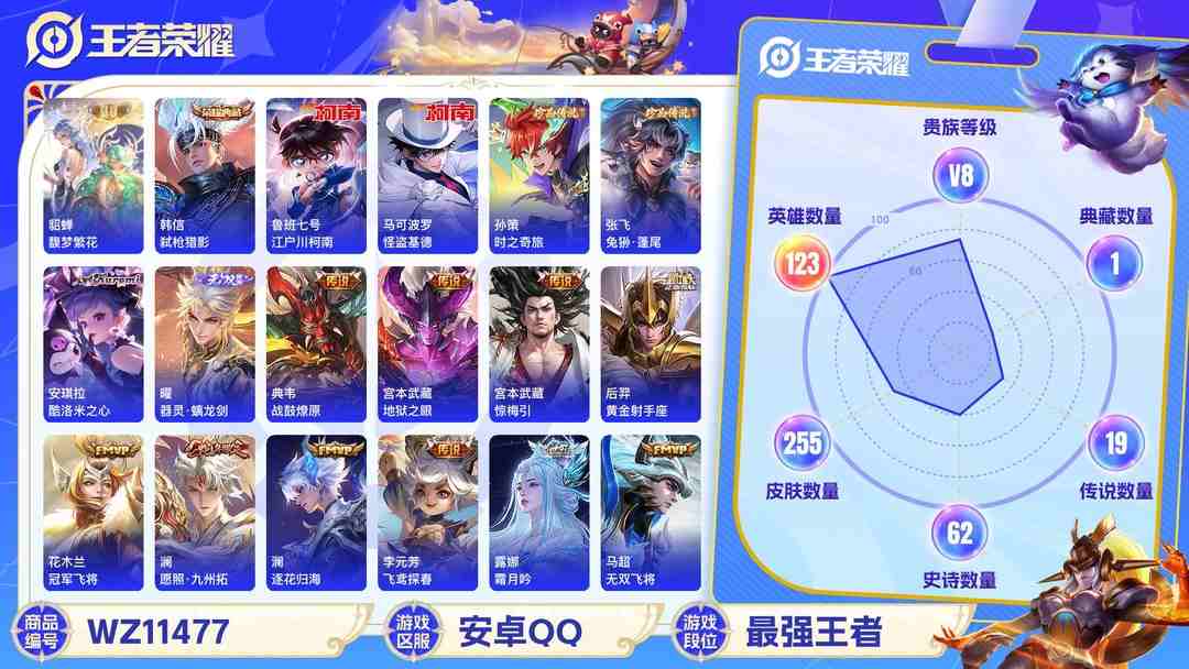王者荣耀账号安卓QQ【WZF5379】贵族8/皮肤255/典藏1/传说19/史诗61/英雄123/韩信_弑枪猎影/貂蝉_馥梦繁花/曜_器灵·螭龙剑/马可波罗_怪盗基德/鲁班七号_江户川柯南/孙策_时之奇旅/张飞_兔狲·