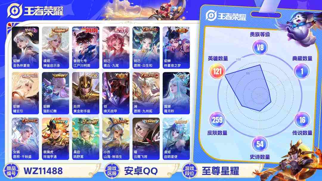 王者荣耀账号安卓QQ【WZF5387】贵族8/皮肤259/典藏1/传说16/史诗53/英雄121/虞姬_神鉴启示录/貂蝉_金色仲夏夜/妲己_青丘·九尾/鲁班七号_江户川柯南/孙尚香_蔷薇恋人/高渐离_玩趣恶龙/貂蝉_仲