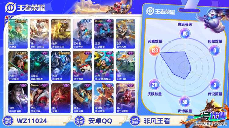 安卓QQ 123英雄 211皮肤 贵族等级5  鸣野蒿 愿照·九州拓 黄金狮子座 纤云弄巧 心灵战警 箭羽风息 云间偶戏 暗隐猎兽者 冰锋战神 绅士熊喵 电玩·爆裂旋风 天才门将 德古拉伯爵 圣...