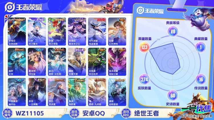 安卓QQ 123英雄 274皮肤 贵族等级8 已兑换荣耀水晶数1  全息碎影 时之魔女 时之奇旅 酷洛米之心 怪盗基德 幻光神枪 太华 浮生妄 愿照·众生和 玄雷天君 末日机甲 地狱之眼 画中仙...