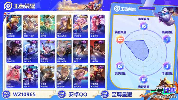 【WZC1】贵族5/皮肤157/典藏1/传说3/史诗47/英雄122/孙悟空_全息碎影/狂铁_特工战影/张良_黄金白羊座/桑启_鸣野蒿/澜_愿照·九州拓/姜子牙_天穹之誓/杨戬_破阵·退雄兵/狄仁杰