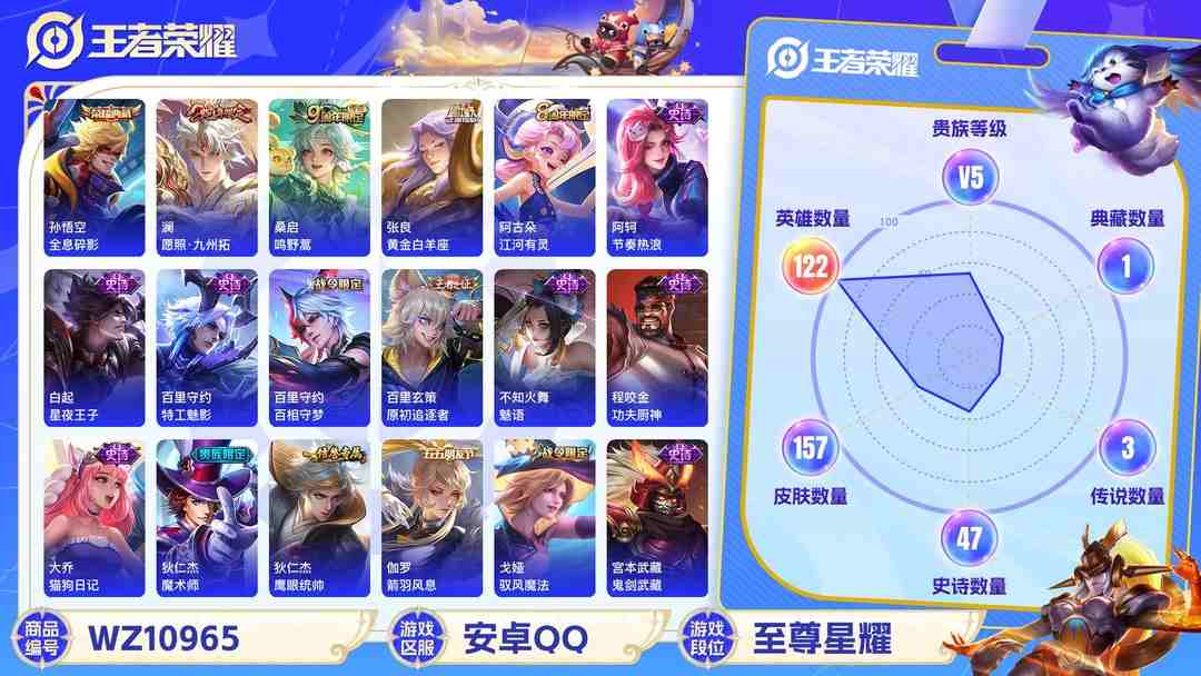 王者荣耀账号安卓QQ【WZC1】贵族5/皮肤157/典藏1/传说3/史诗47/英雄122/孙悟空_全息碎影/狂铁_特工战影/张良_黄金白羊座/桑启_鸣野蒿/澜_愿照·九州拓/姜子牙_天穹之誓/杨戬_破阵·退雄兵/狄仁杰