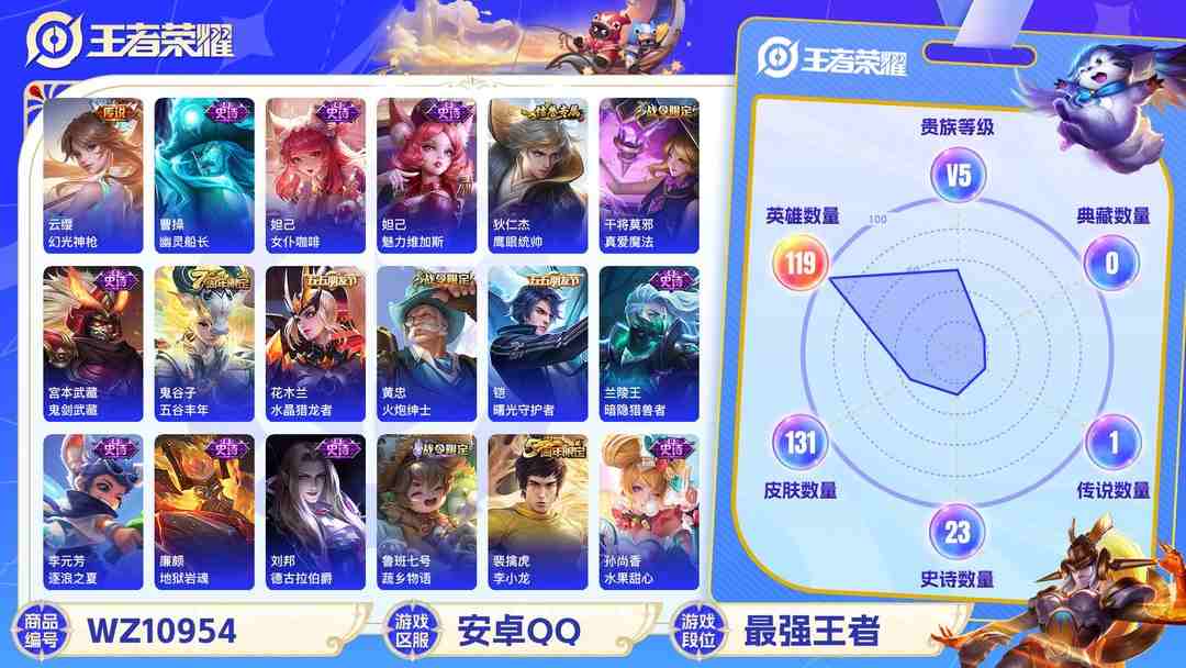 王者荣耀账号安卓QQ【WZ2704】贵族5/皮肤131/传说1/史诗23/英雄119/高渐离_玩趣恶龙/狂铁_特工战影/云缨_幻光神枪/狄仁杰_阴阳师/赵云_皇家上将/庄周_高山流水/高渐离_玩趣恶龙/芈月_幻夜卜梦/