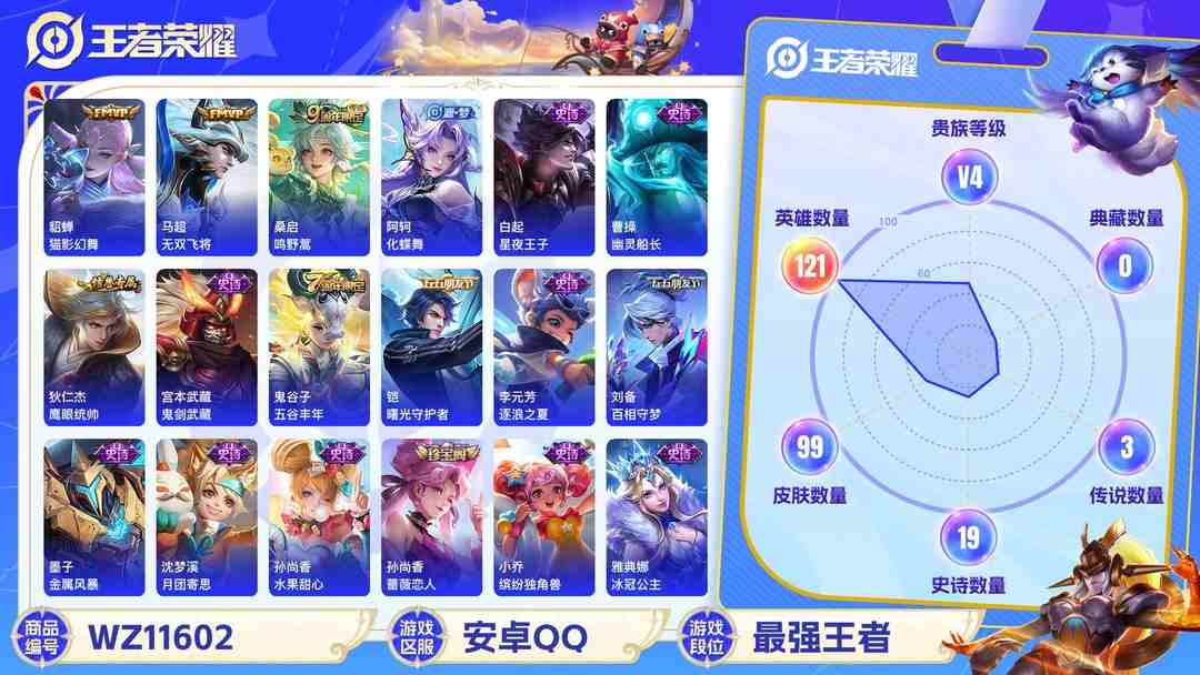 王者荣耀账号安卓QQ【WZF5422】贵族4/皮肤99/传说3/史诗19/英雄121/孙尚香_蔷薇恋人/貂蝉_猫影幻舞/马超_无双飞将/桑启_鸣野蒿/姜子牙_天穹之誓/狄仁杰_阴阳师/孙尚香_蔷薇恋人/庄周_高山流水/