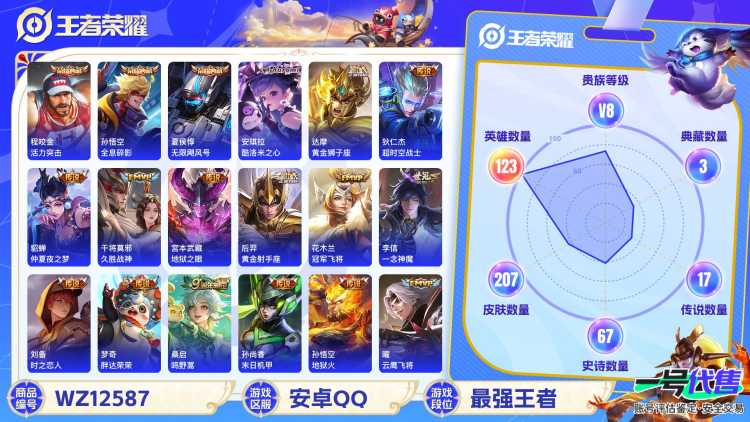 【WZN4356】贵族8/皮肤207/典藏3/传说17/史诗66/英雄123/孙悟空_全息碎影/夏侯惇_无限飓风号/程咬金_活力突击/安琪拉_酷洛米之心/孙尚香_蔷薇恋人/狄仁杰_超时空战士/孙悟空