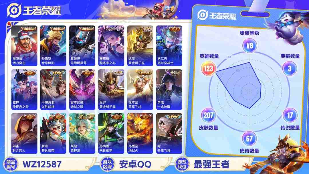 王者荣耀账号安卓QQ【WZN4356】贵族8/皮肤207/典藏3/传说17/史诗66/英雄123/孙悟空_全息碎影/夏侯惇_无限飓风号/程咬金_活力突击/安琪拉_酷洛米之心/孙尚香_蔷薇恋人/狄仁杰_超时空战士/孙悟空