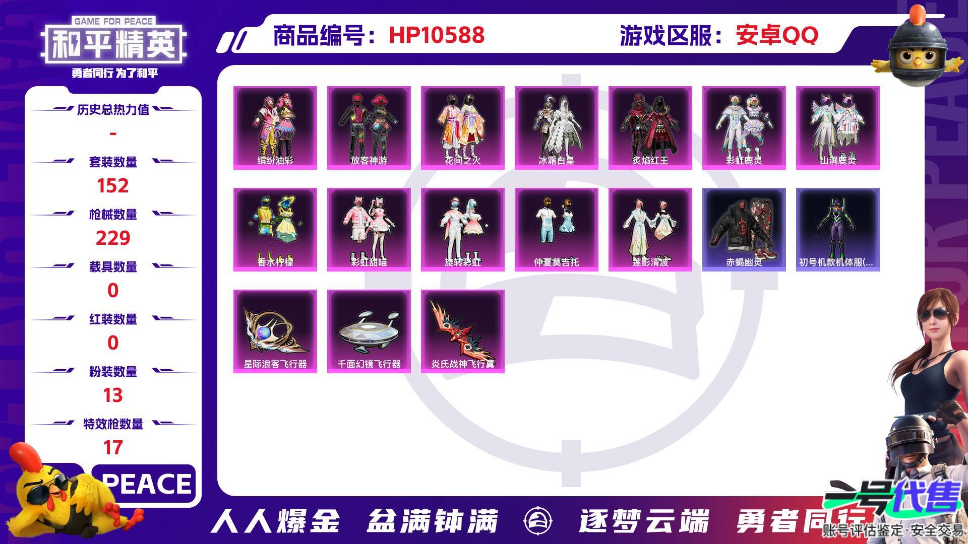 HP10588