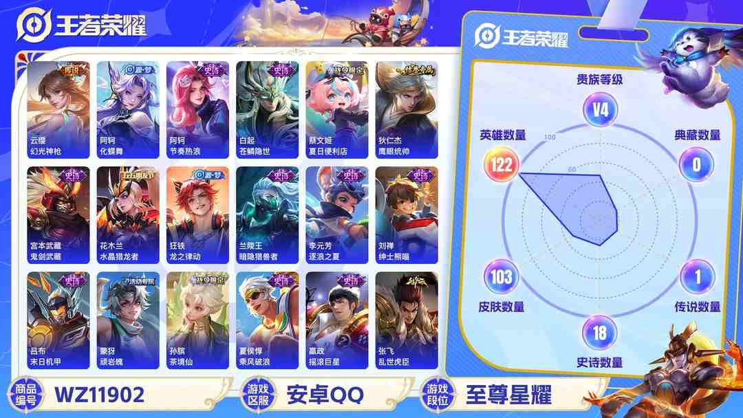 王者荣耀账号安卓QQ可二次【103皮肤1传说】安卓QQ-122英雄-103皮肤【传说皮肤】幻光神枪【史诗皮肤】龙之律动 顽岩魄 天穹祈灯 天穹之誓 茶境仙 苍鳞隐世 完美运算 鹰眼统帅 鬼剑武藏 水晶猎龙者 暗隐猎兽者