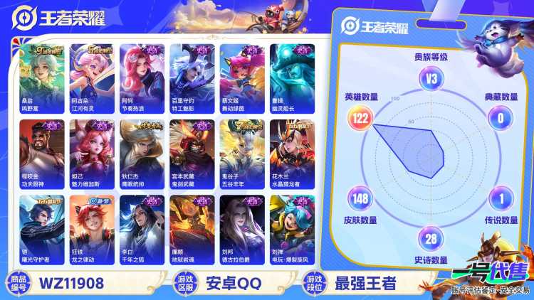可二次【148皮肤1传说】安卓QQ-122英雄-148皮肤【传说皮肤】鸣野蒿【史诗皮肤】龙之律动 江河有灵 天穹祈灯 天穹之誓 电玩·爆裂旋风 完美运算 百解令 舞动绿茵 幽灵船长 功夫厨神 魅力维