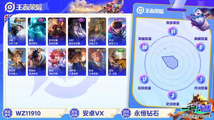 可二次【1传说永久社交限制】安卓V区-40英雄-17皮肤【传说皮肤】无双飞将【史诗皮肤】幽灵船长 鬼剑武藏 德古拉伯爵【勇者皮肤】古海寻踪 云中旅人 金庭之子 海盐诗旅 敏锐之力 忍·炎影 擒涛扼浪
